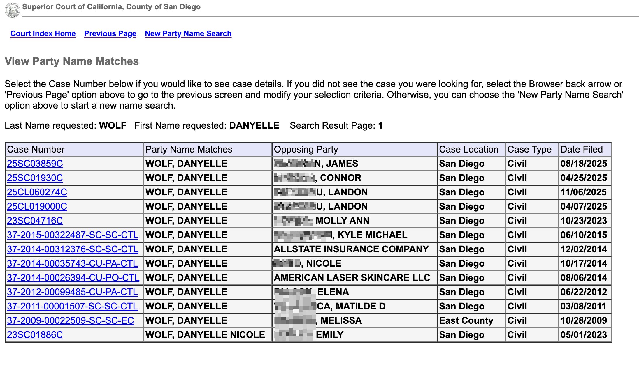 Screenshot of lawsuits that Danyelle Wolf has been involved in
